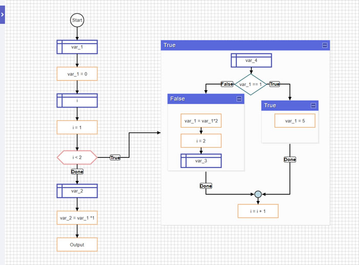 Logic Flow Designer: The Visual Coding