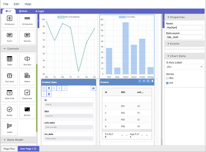 UI Designer: The AI WYSIWYG