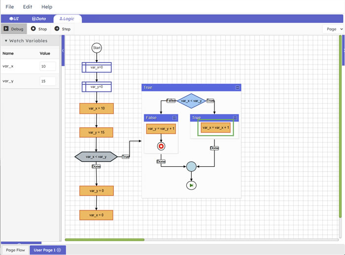Logic Flow Debugger: Findout the hidden problem